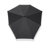 SENZ° ORIGINAL STICK STORM UMBRELLA PURE BLACK