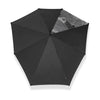 SENZ° LARGE STICK STORM UMBRELLA GUZ BLACK